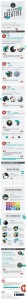 How to be more creative infographic