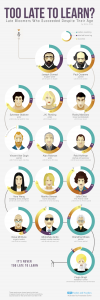 Are you too old to start a business? [Infographic]
