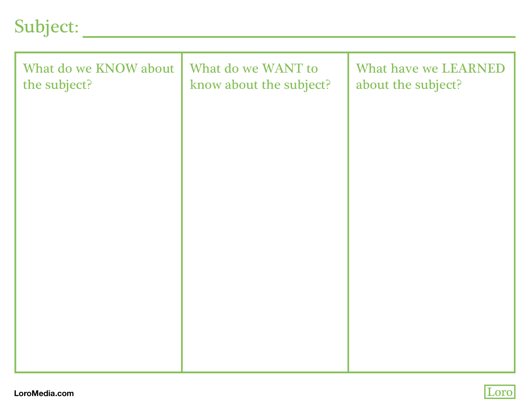 What Is KWL And How Can This Chart Help You Come Up With Creative
